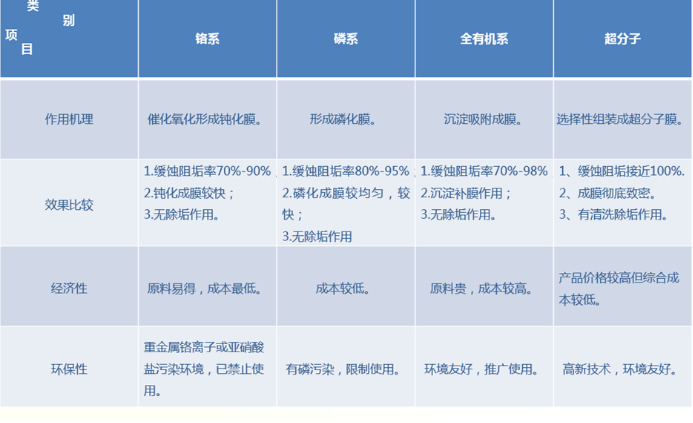 山東奧也環(huán)保科技有限公司簡(jiǎn)介202010055492.jpg